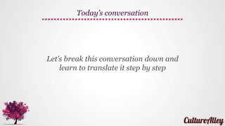 Lisa : Hello! What is your name?
Mark : Hi! My name is Mark
Lisa : Do you speak Spanish?
Mark : Yes, I speak Spanish
Mark : Do you speak English?
Lisa : I don’t speak English
Mark : Do you speak French?
Lisa : I speak a little French
Today’s conversation
 