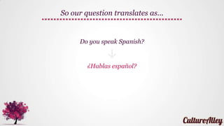 You speak Spanish = Hablas español
Remember, to turn it into a question we just
put ¿ ?
Hence,
Do you speak Spanish? = ¿Hablas español?
Grammar tip
 