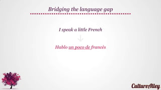 A little of = Un poco de
Grammar tip
 