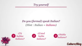 1 2 3
Do you (informal) speak Italian?
(Hint : Italian = italiano)
Solution
¿Hablo
italiano?
Hablas
italiano
¿Hablas
italiano?
 