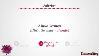 1 2 3
A little German
(Hint : German = alemán)
Try yourself
Sí
alemán
Un poco de
alemán
No
alemán
 