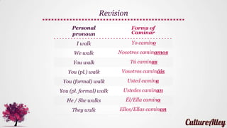 Revision
Personal
pronoun
Verb ending in -ar Form
Yo (I)
-ar
-o
Nosotros (We) -amos
Tú (You) -as
Vosotros (You, plural) -áis
Usted (You, formal) -a
Ustedes (You, formal, pl) -an
Él/Ella (He/ She) -a
Ellos/Ellas (They) -an
 