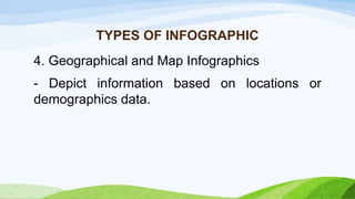 TYPES OF INFOGRAPHIC
4. Geographical and Map Infographics
- Depict information based on locations or
demographics data.
 