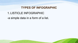 TYPES OF INFOGRAPHIC
1. LISTICLE INFOGRAPHIC
-a simple data in a form of a list.
 