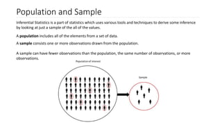 Population and Sample
Inferential Statistics is a part of statistics which uses various tools and techniques to derive some inference
by looking at just a sample of the all of the values.
A population includes all of the elements from a set of data.
A sample consists one or more observations drawn from the population.
A sample can have fewer observations than the population, the same number of observations, or more
observations.
 