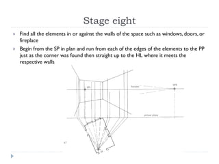 Internal View Examples Internal view showing space depth and mood | PDF
