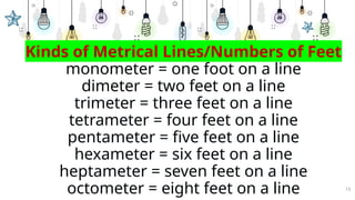 Trimeter Examples LESSON 7 INTRO TO POETRY sample ppt.pptx