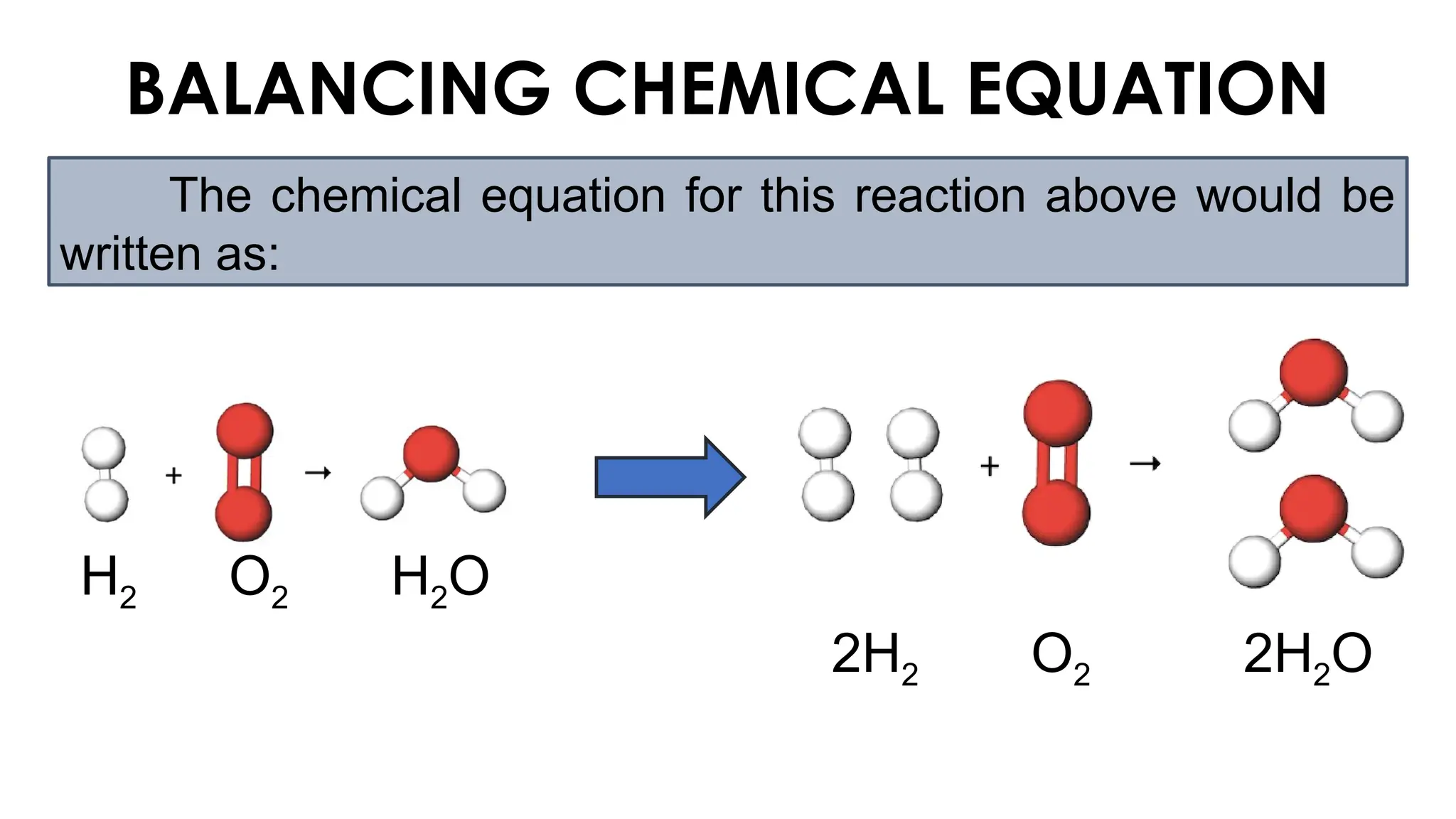 BALANCING CHEMICAL EQUATION
2H2 O2 2H2O
The chemical equation for this reaction above would be
written as:
H2 O2 H2O
 