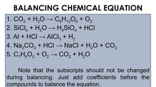 LESSON 7 Limiting and Excess Reactants (2).pptx