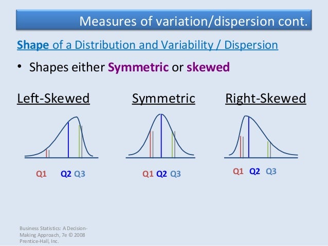 measure of dispersio measure of dispersio