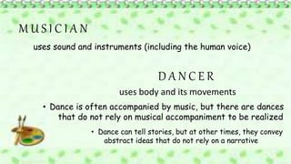M U S I C I A N
uses sound and instruments (including the human voice)
D A N C E R
uses body and its movements
• Dance is often accompanied by music, but there are dances
that do not rely on musical accompaniment to be realized
• Dance can tell stories, but at other times, they convey
abstract ideas that do not rely on a narrative
 