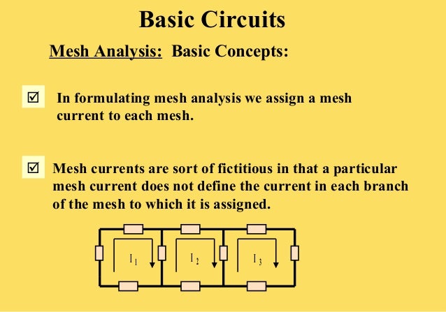 define mesh
