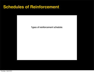 Schedules of Reinforcement




Thursday, 4 April 2013
 