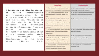 • A d v a n t a g e s a n d D i s a d v a n t a g e s
o f w r i t t e n c o m m u n i c a t i o n
a n y c o m m u n i c a t i o n , b e i t
w r i t t e n o r o r a l , h a s i t s b e n e f i t s
a n d l i m i t a t i o n s . W h i c h e v e r i t
i s , t h e a i m i s t o h a v e a
s u c c e s s f u l a n d m e a n i n g f u l
e x c h a n g e o f m e s s a g e s f r o m o n e
p e r s o n t o a n o t h e r .
F o r f u r t h e r u n d e r s t a n d i n g a b o u t
w r i t t e n c o m m u n i c a t i o n , s t u d y
i t s a d v a n t a g e s a n d
d i s a d v a n t a g e s i n t h e t a b l e
b e l o w ( S h a r m a , n . d . ) .
 