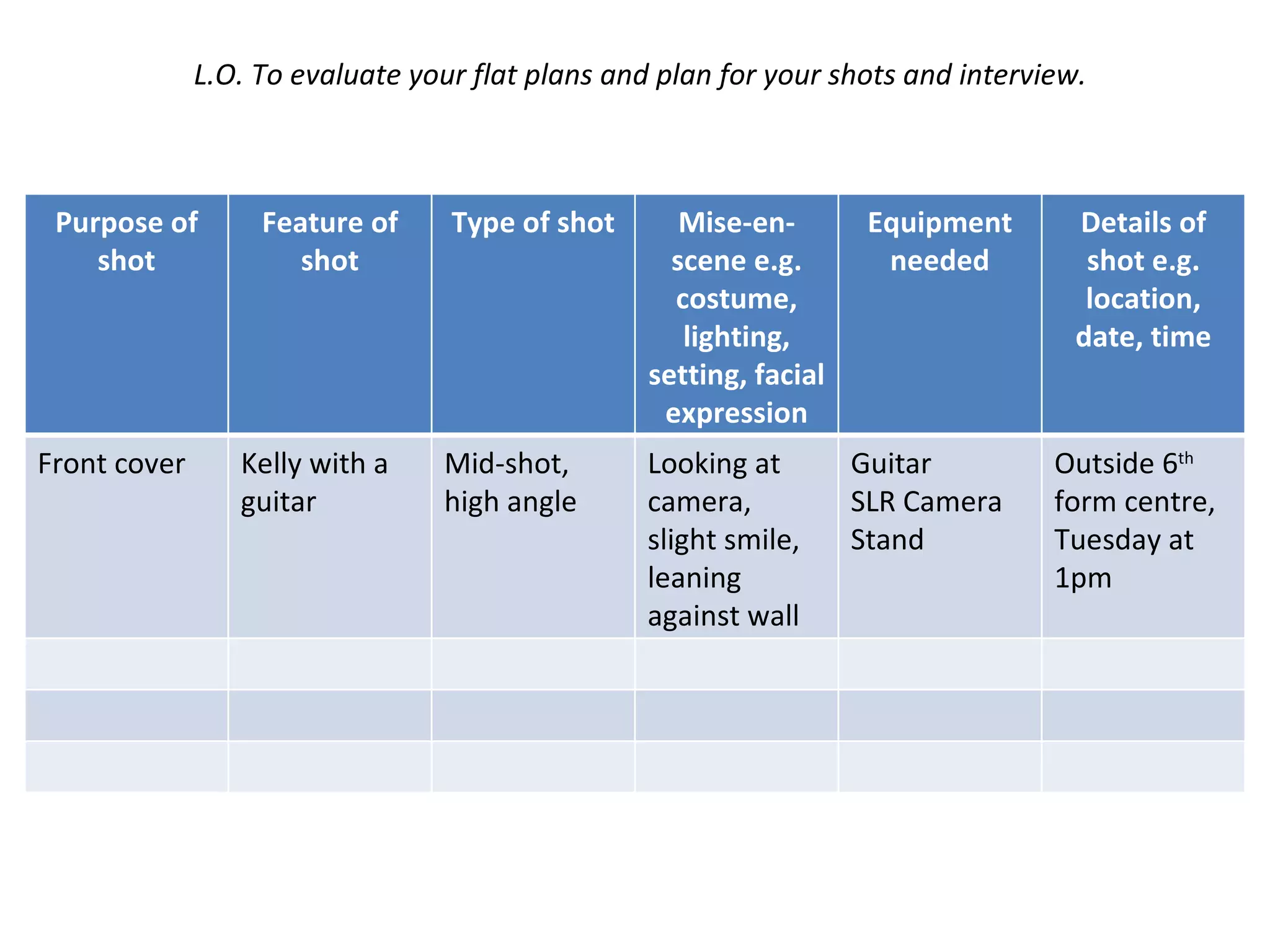 L.O. To evaluate your flat plans and plan for your shots and interview. Purpose of shot Feature of shot Type of shot Mise-en-scene e.g. costume, lighting, setting, facial expression Equipment needed Details of shot e.g. location, date, time Front cover Kelly with a guitar Mid-shot, high angle Looking at camera, slight smile, leaning against wall Guitar SLR Camera Stand Outside 6 th  form centre, Tuesday at 1pm 