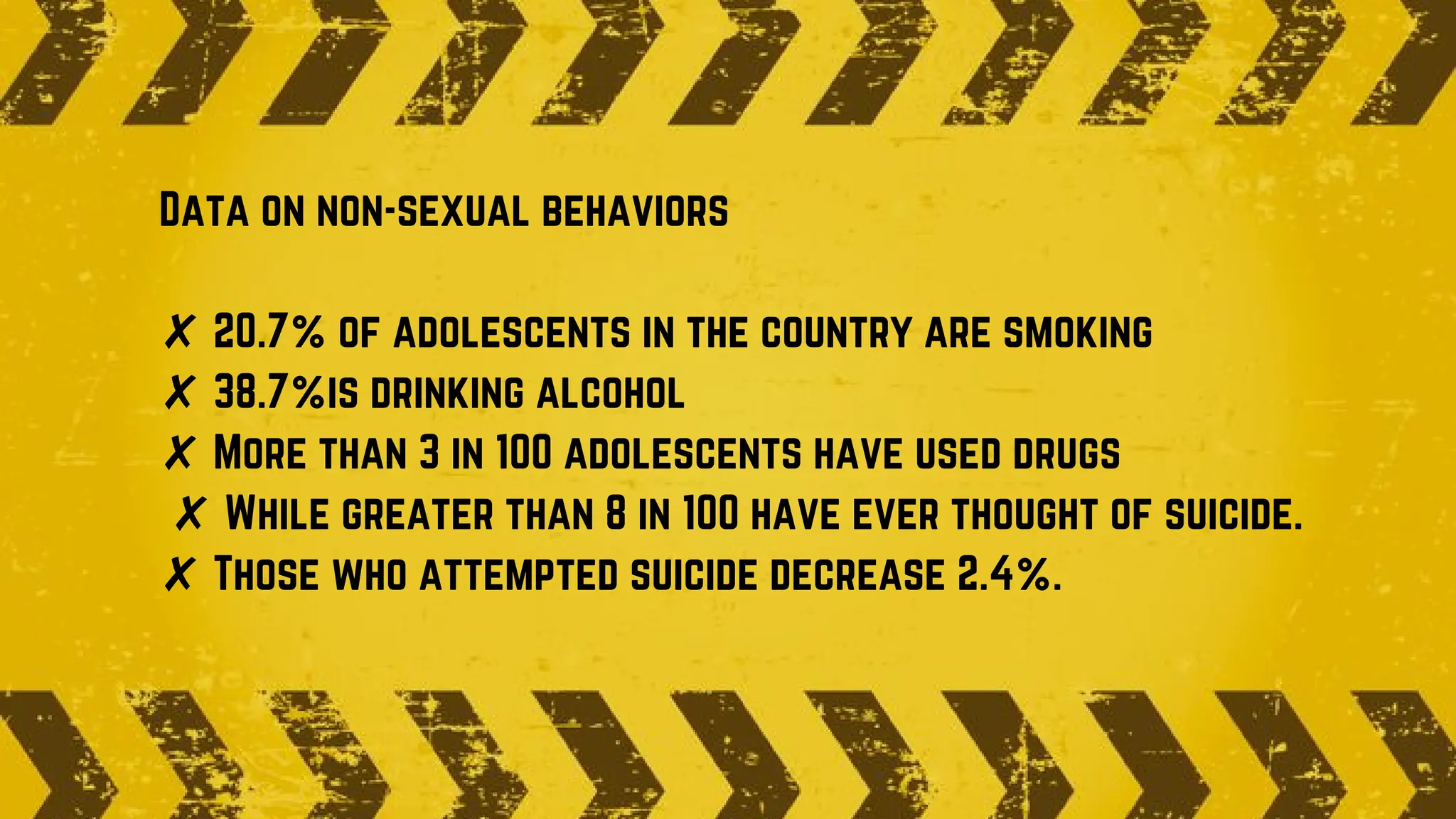 Risk Behavior LESSON 7 Risky Behavior Of Adolescence.pdf