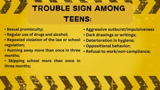 Promiscuous Signs LESSON 7 Risky Behavior Of Adolescence.pdf