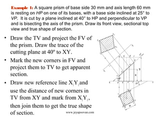Example 1: A square prism of base side 30 mm and axis length 60 mm
is resting on HP on one of its bases, with a base side inclined at 25° to
VP. It is cut by a plane inclined at 40° to HP and perpendicular to VP
and is bisecting the axis of the prism. Draw its front view, sectional top
view and true shape of section.
• Draw the TV and project the FV of
the prism. Draw the trace of the
cutting plane at 40º to XY.
• Mark the new corners in FV and
project them to TV to get apparent
section.
• Draw new reference line X1
Y1
and
use the distance of new corners in
TV from XY and mark from X1
Y1
,
then join them to get the true shape
of section. www.jeyapoovan.com
 