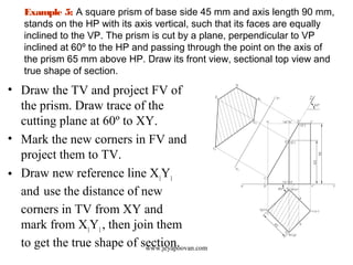 Example 5: A square prism of base side 45 mm and axis length 90 mm,
stands on the HP with its axis vertical, such that its faces are equally
inclined to the VP. The prism is cut by a plane, perpendicular to VP
inclined at 60º to the HP and passing through the point on the axis of
the prism 65 mm above HP. Draw its front view, sectional top view and
true shape of section.
• Draw the TV and project FV of
the prism. Draw trace of the
cutting plane at 60º to XY.
• Mark the new corners in FV and
project them to TV.
• Draw new reference line X1
Y1
and use the distance of new
corners in TV from XY and
mark from X1
Y1
, then join them
to get the true shape of section.www.jeyapoovan.com
 