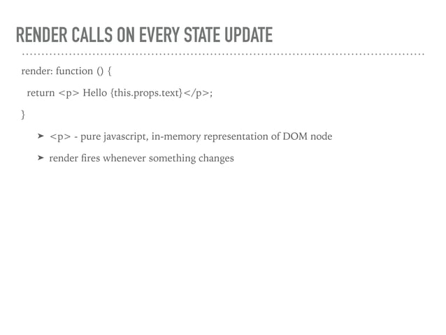 React JS and Redux | PPT