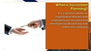 FR
Presented by: DR RHEA LOWELLA S. FISER 4
 