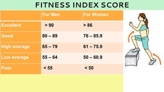 Test and Measurement in Sports | PPTX