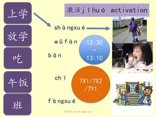 激活jīhuó activation
课程表 kèchéngbiǎo
上学
放学
吃
午饭
班
fàngxué
shàngxué
bān
wǔfàn
chī
12:30
-
13:10
7X1/7X2
/7Y1
 
