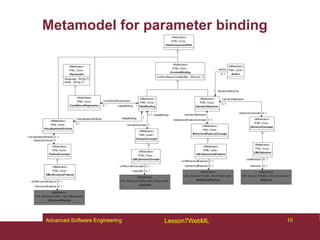 10
Advanced Software Engineering Lesson7WebML
Metamodel for parameter binding
Advanced Software Engineering Lesson7WebML
 