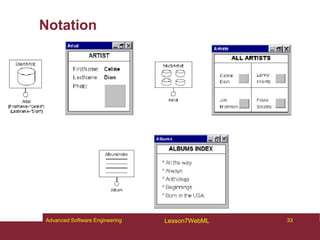 Notation
33
Advanced Software Engineering Lesson7WebML
 