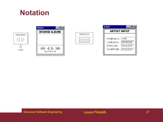 Notation
37
Advanced Software Engineering Lesson7WebML
 