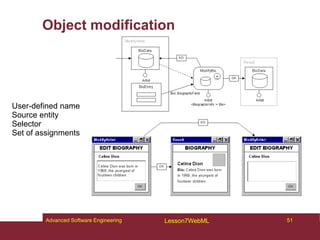 Object modification
User-defined name
Source entity
Selector
Set of assignments
51
Advanced Software Engineering Lesson7WebML
 