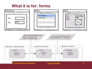 6
Advanced Software Engineering Lesson7WebML
What it is for: forms
6
Advanced Software Engineering Lesson7WebML
 