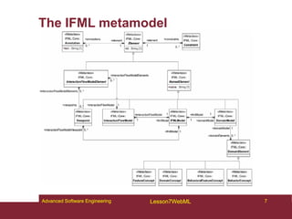 7
Advanced Software Engineering Lesson7WebML
The IFML metamodel
Advanced Software Engineering Lesson7WebML
 