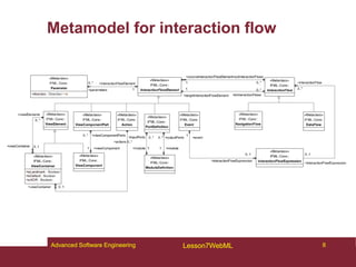 8
Advanced Software Engineering Lesson7WebML
Metamodel for interaction flow
Advanced Software Engineering Lesson7WebML
 