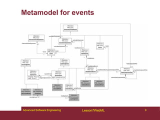 9
Advanced Software Engineering Lesson7WebML
Metamodel for events
Advanced Software Engineering Lesson7WebML
 