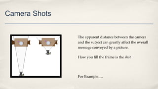 Lesson 7 • FARTing, Composition, Camera Shots & Angles | PPT