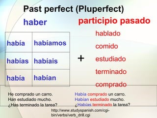haber Past perfect (Pluperfect) participio pasado + hablado comido estudiado terminado comprado habías había habíamos habíais habían había He comprado un carro.  Han estudiado mucho.  ¿Has terminado la tarea?   Había   comprado  un carro.  Habían   estudiado  mucho. ¿ Habías   terminado  la tarea? http://www.studyspanish.com/cgi-bin/verbs/verb_drill.cgi 