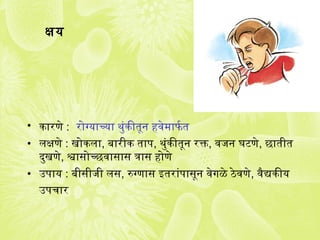 क्षय
• कारणे : रोग्याच्या थुंजकीतून हवेमाफर्क त
• लक्षणे : खोकला, बारीक ताप, थुंजकीतून रक्त, वजिन घटणे, छातीत
दुखणे, श्वासोच्छवासास त्रास होणे
• उपाय : बीसीजिी लस, रुग्णास इतरांजपासून वेगळे ठेवणे, वैद्यकीय
उपचार
 
