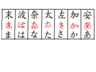 Lesson 8