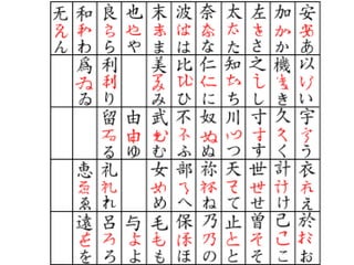 Lesson 8