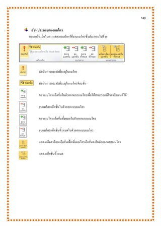 140
ส่วนประกอบของแมโคร
แถบเครื่องมือในการแสดงและเรียกใช้งานแมโครซึ่งประกอบไปด้วย
ดาเนินการกระทาที่ระบุในแมโคร
ดาเนินการกระทาที่ระบุในแมโครทีละขั้น
ขยายแมโครแอ็คชั่นในตัวออกแบบแมโครเพื่อให้สามารถแก้ไขอากิวเมนต์ได้
ยุบแมโครแอ็คชั่นในตัวออกแบบแมโคร
ขยายแมโครแอ็คชั่นทั้งหมดในตัวออกแบบแมโคร
ยุบแมโครแอ็คชั่นทั้งหมดในตัวออกแบบแมโคร
แสดงแค็ดตาล็อกแอ็คชั่นเพื่อเพิ่มแมโครเอ็คชั่นลงในตัวออกแบบแมโคร
แสดงแอ็คชั่นทั้งหมด
 