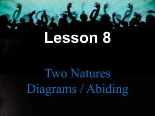 Lesson 8
Two Natures
Diagrams / Abiding
 
