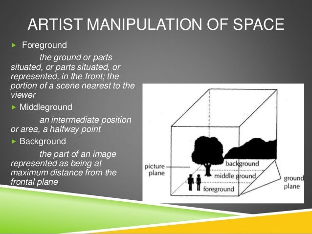 lesson-8-1-a-understanding-space