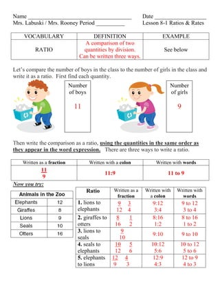 Name ____________________________________Date __________________<br />Mrs. Labuski / Mrs. Rooney Period __________Lesson 8-1 Ratios & Rates<br />VOCABULARYDEFINITIONEXAMPLERATIOA comparison of two quantities by division.  Can be written three ways.See below<br />Let’s compare the number of boys in the class to the number of girls in the class and write it as a ratio.  First find each quantity.<br />Number of girls9Number of boys11<br />Then write the comparison as a ratio, using the quantities in the same order as they appear in the word expression.   There are three ways to write a ratio.<br />Written as a fractionWritten with a colonWritten with words11911:911 to 9<br />Now you try:<br />RatioWritten as a fractionWritten with a colonWritten with words1. lions to elephants     9     3   12    49:123:49 to 123 to 42. giraffes to otters    8       1  16      28:161:28 to 161 to 23. lions to seals      9     109:109 to 104. seals to elephants  10      5  12      610:125:610 to 125 to 65. elephants to lions12     4 9       312:94:312 to 94 to 3<br />VOCABULARYDEFINITIONEXAMPLERATEA comparison of two quantities that have different unitsof measure.UNIT RATEWhen the comparison is to one unit.<br /> 5 dollars10 dollars20 ounces90 ounces               .25    .11        20)5.0090)10.00.25 dollars0.11 dollars1 ounce   1 ounceIt is a better ‘deal’ to purchase the $10 bottle.Which bottle of detergent would be cheaper?  It’s easier to compare when you know the unit rate.<br />20oz.$5$1090oz.<br />When the second term of a rate is 1 unit, the rate is a unit rate.<br />To write  as a unit rate, divide each term by 3.<br />150 miles ÷ 3 hours = 50 miles<br /> 3 hours   ÷ 3 hours =  1 hour<br />The unit rate is .<br />Now you try:<br />6<br />.   <br />7.  <br />8.      <br />9.     <br />10.  <br />Name ____________________________________Date __________________<br />Mrs. Labuski / Mrs. Rooney Period __________Lesson 8-1 Ratios & Rates<br />VOCABULARYDEFINITIONEXAMPLERATIOSee below<br />Let’s compare the number of boys in the class to the number of girls in the class and write it as a ratio.  First find each quantity.<br />Number of girlsNumber of boys<br />Then write the comparison as a ratio, using the quantities in the same order as they appear in the word expression.   There are three ways to write a ratio.<br />Written as a fractionWritten with a colonWritten with words<br />Now you try:<br />RatioWritten as a fractionWritten with a colonWritten with words1. lions to elephants 2. giraffes to otters 3. lions to seals4. seals to elephants5. elephants to lions<br />VOCABULARYDEFINITIONEXAMPLERATEUNIT RATE<br />Which bottle of detergent would be cheaper?  It’s easier to compare when you know the unit rate.<br />20oz.$5$1090oz.<br />When the second term of a rate is 1 unit, the rate is a unit rate.<br />To write  as a unit rate, divide each term by 3.<br />150 miles ÷ 3 hours = 50 miles<br /> 3 hours   ÷ 3 hours =  1 hour<br />The unit rate is .<br />Now you try:<br />6.   <br />7.  <br />8.      <br />9.     <br />10.  <br />