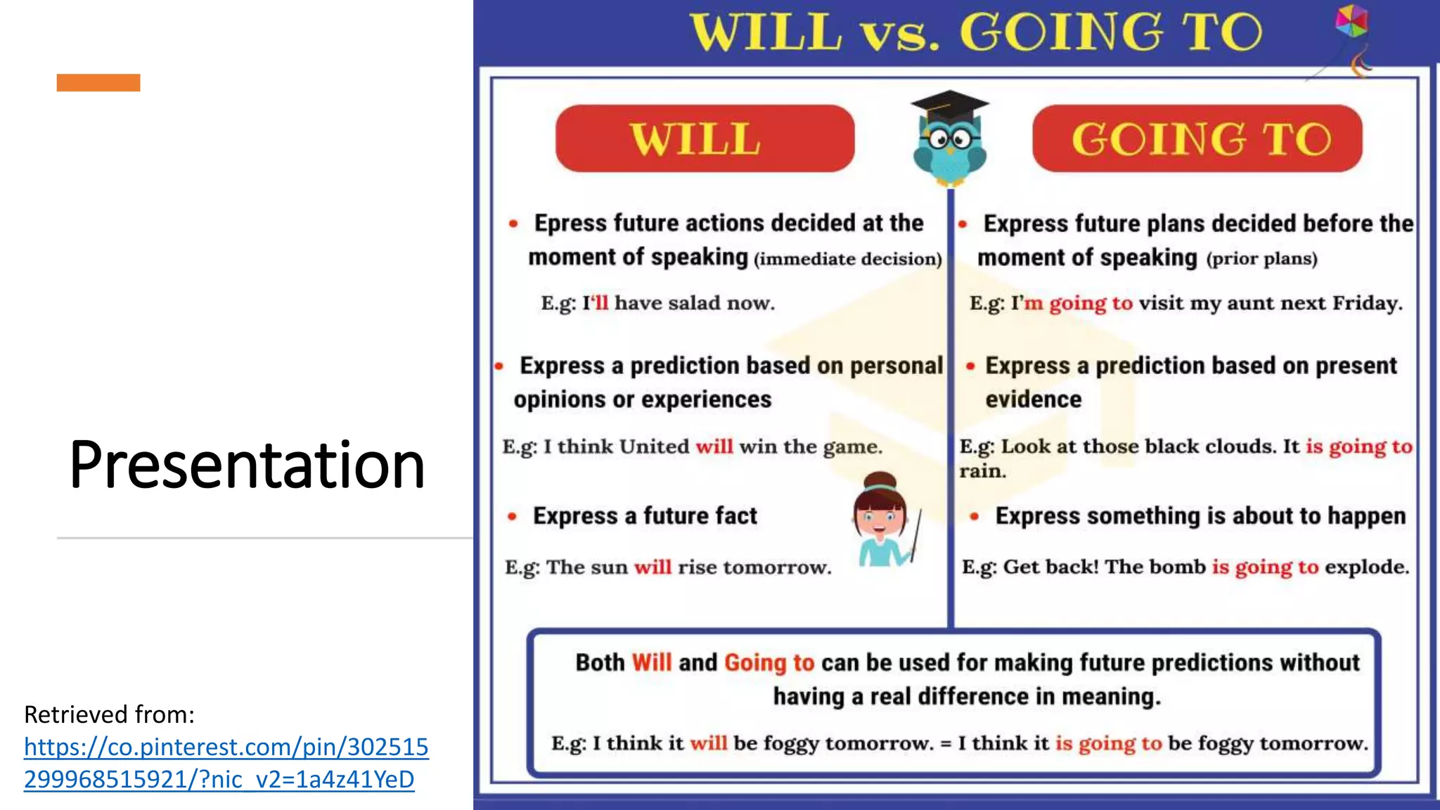 Presentation
Retrieved from:
https://co.pinterest.com/pin/302515
299968515921/?nic_v2=1a4z41YeD
 