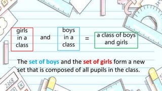 girls
in a
class
boys
in a
class
and = a class of boys
and girls
The set of boys and the set of girls form a new
set that is composed of all pupils in the class.
 