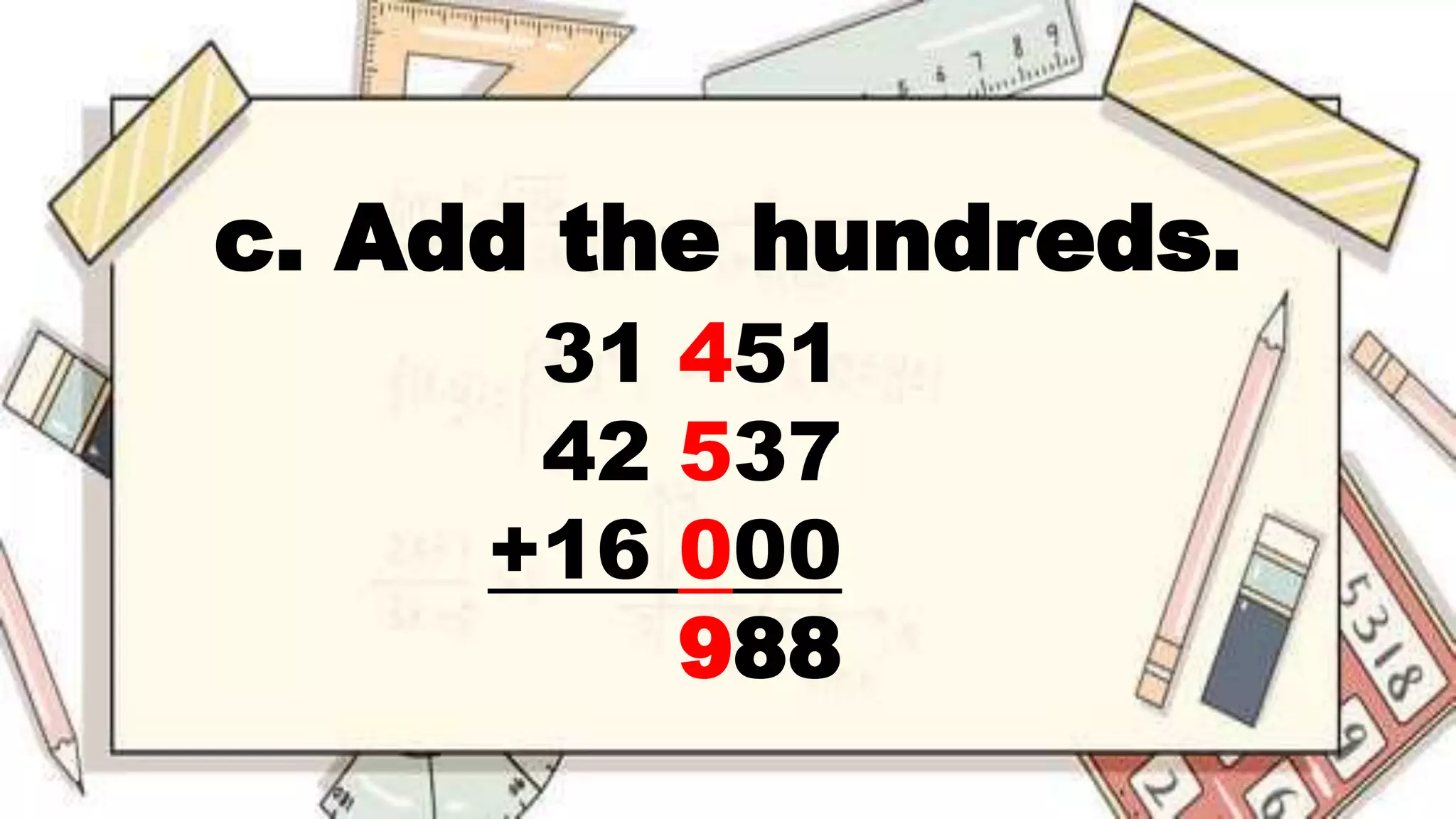 c. Add the hundreds.
31 451
42 537
+16 000
988
 