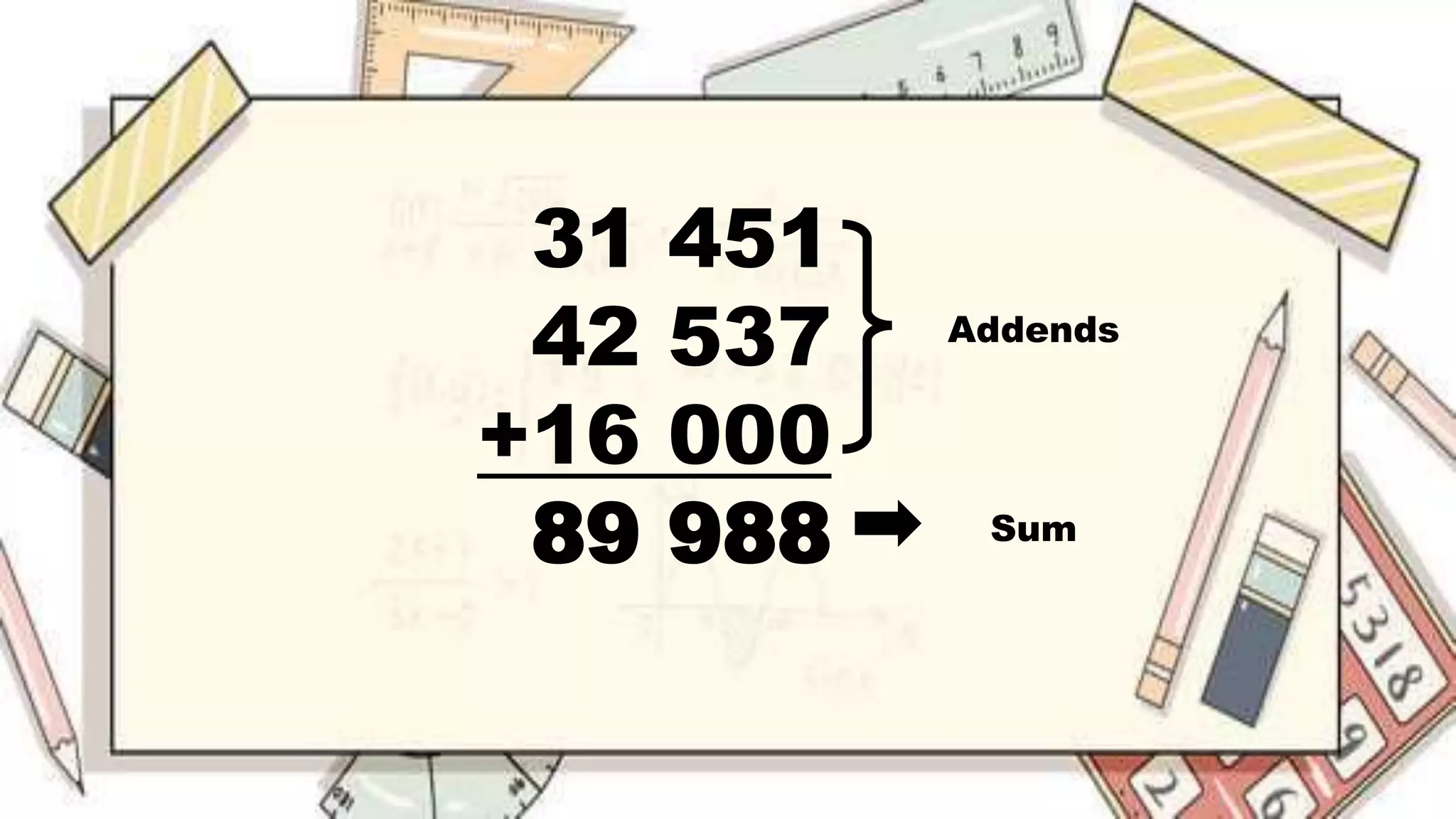31 451
42 537
+16 000
89 988
Addends
Sum
 