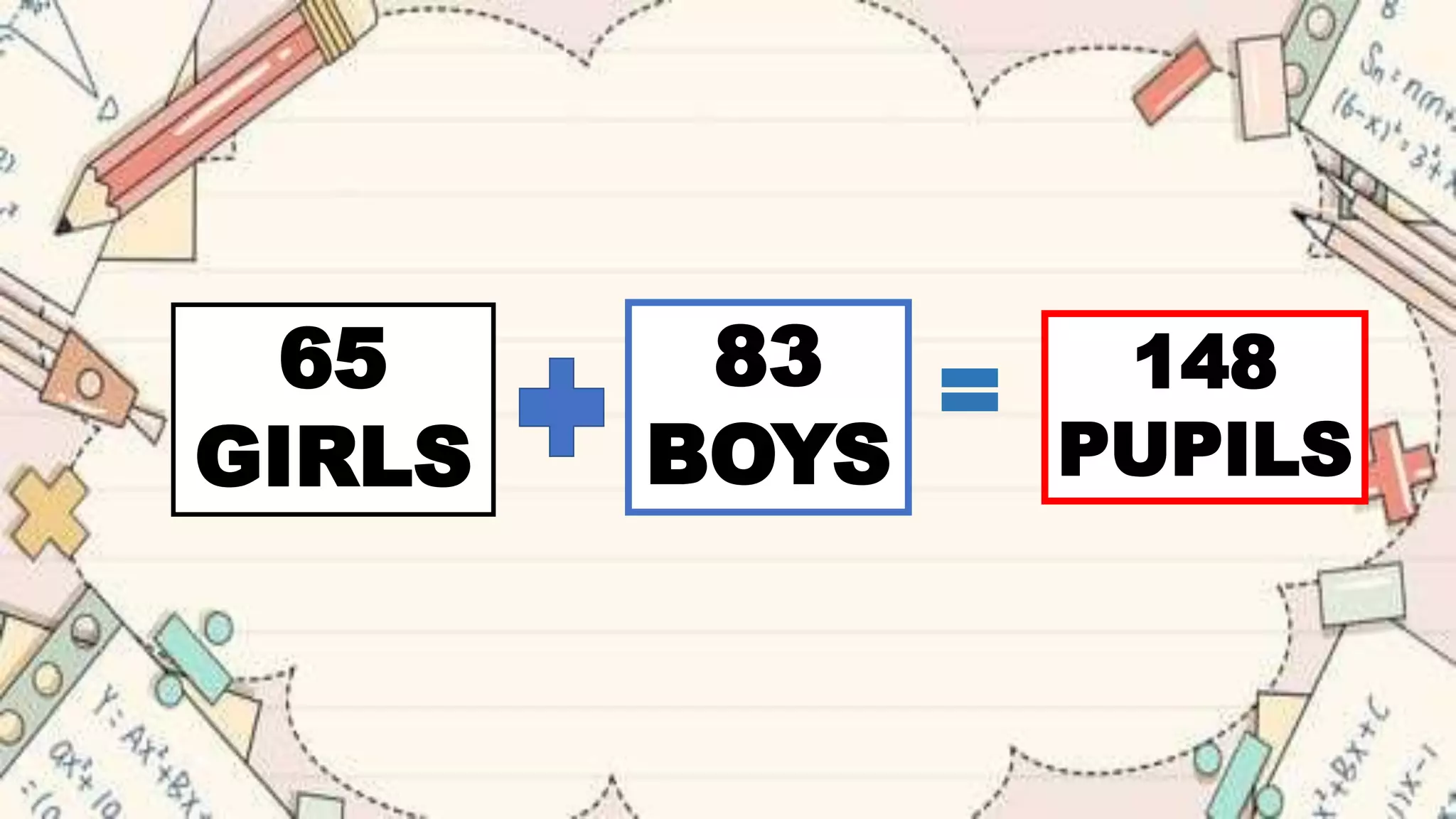 65
GIRLS
83
BOYS
148
PUPILS
=
 