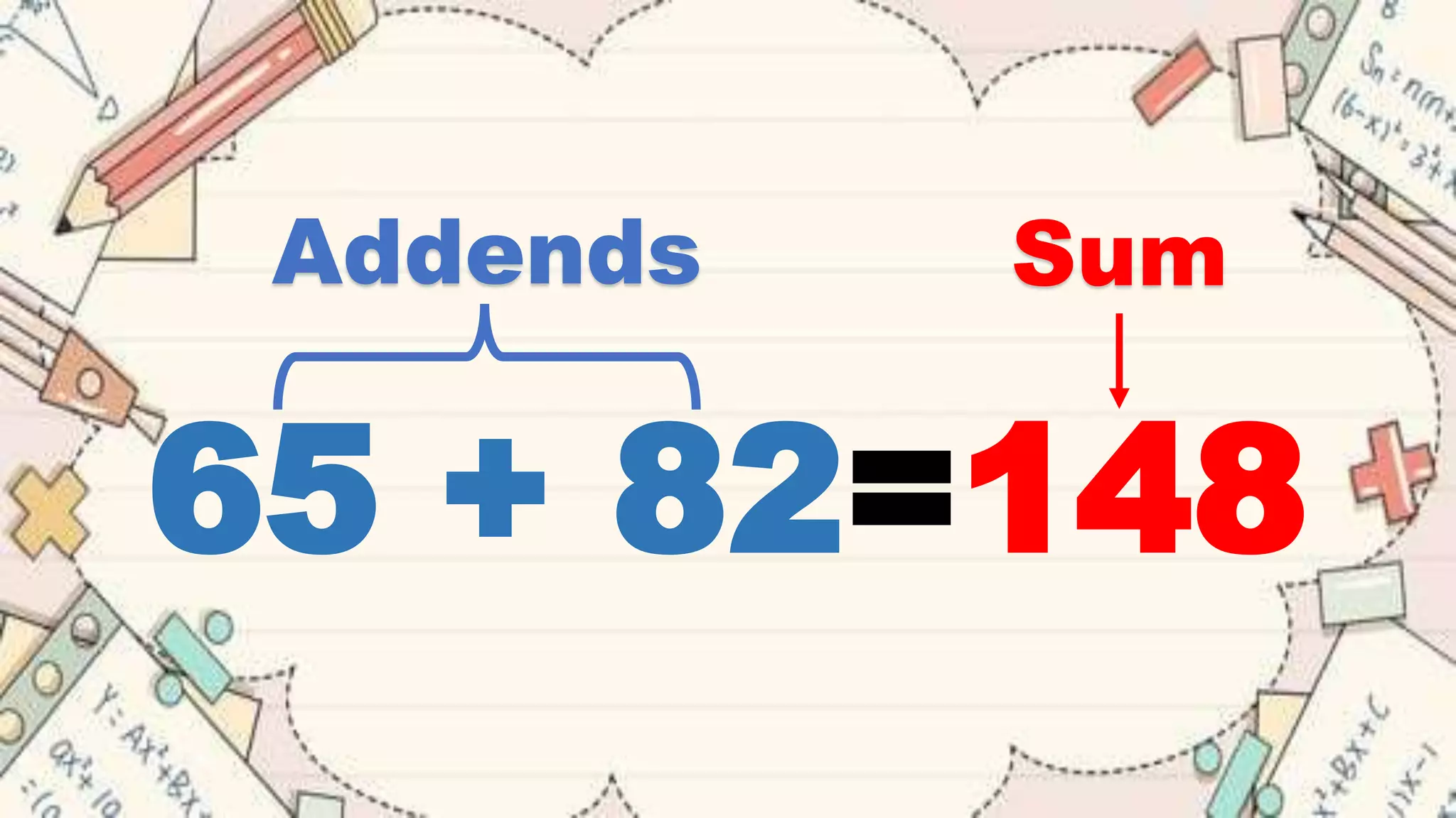 65 + 82=148
Addends Sum
 